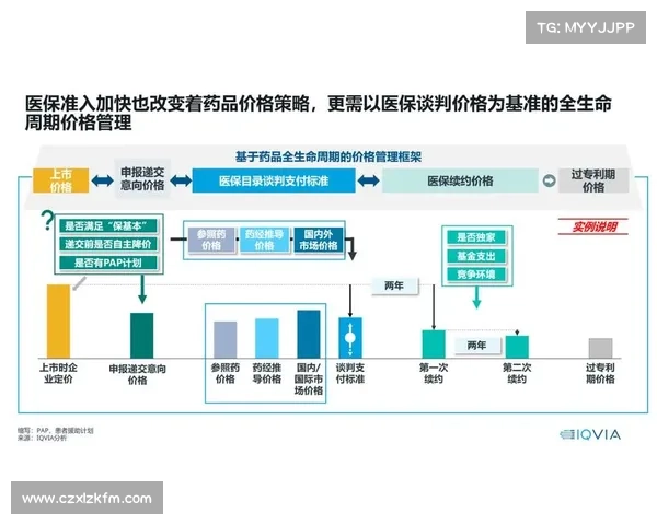 提升年轻球员技能的五大有效策略及其实践应用分析